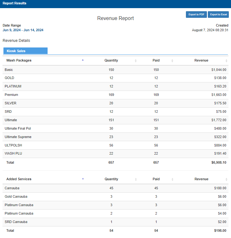 A screenshot of a report
Description automatically generated